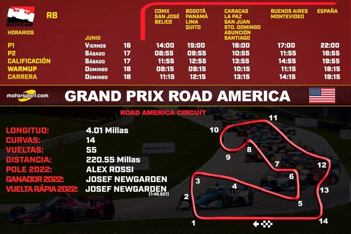 horarios para el grand prix road america